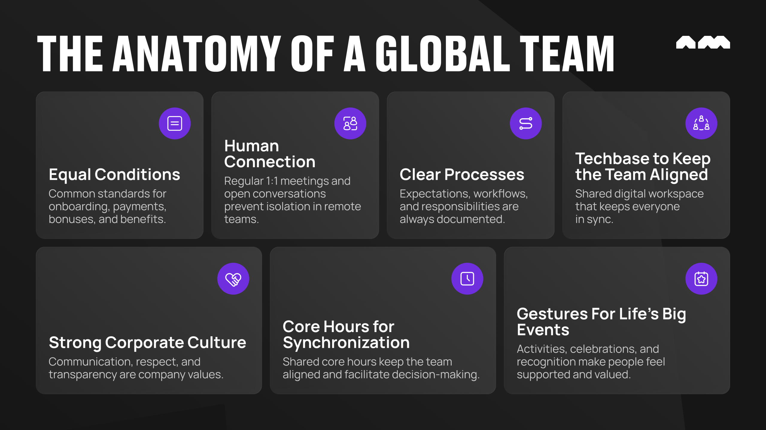 The Anatomy of a Global iGaming Team.