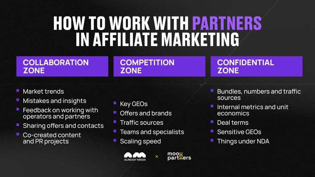 How_to_Work_with_Partners_in_Affiliate_Marketing